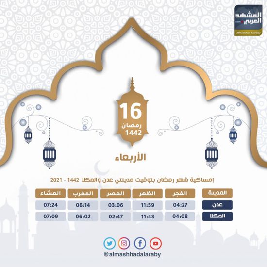 مواعيد أذاني الفجر والمغرب اليوم الأربعاء 16 رمضان