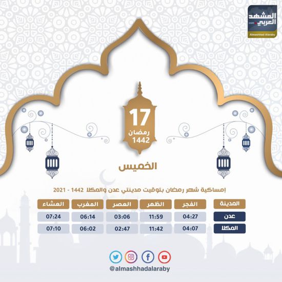 مواعيد أذاني الفجر والمغرب اليوم الخميس 17 رمضان