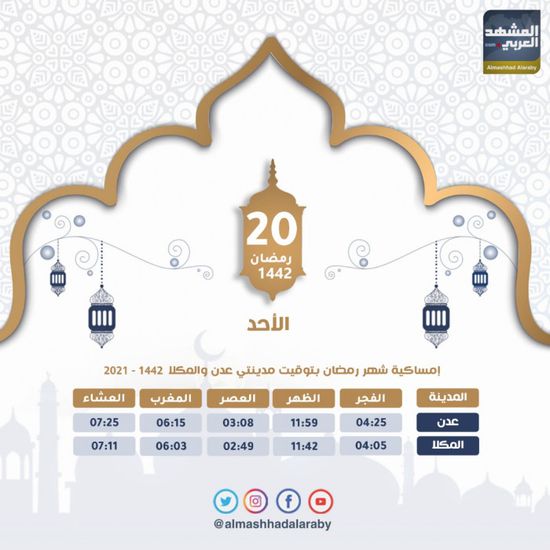 مواعيد أذاني الفجر والمغرب اليوم الأحد 20 رمضان
