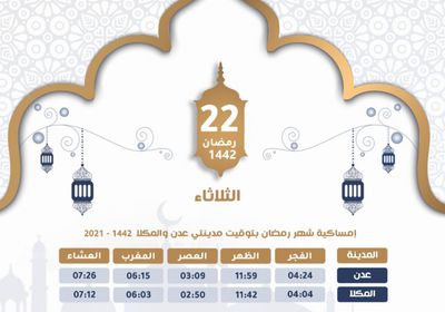 مواعيد أذاني الفجر والمغرب الثلاثاء 22 رمضان