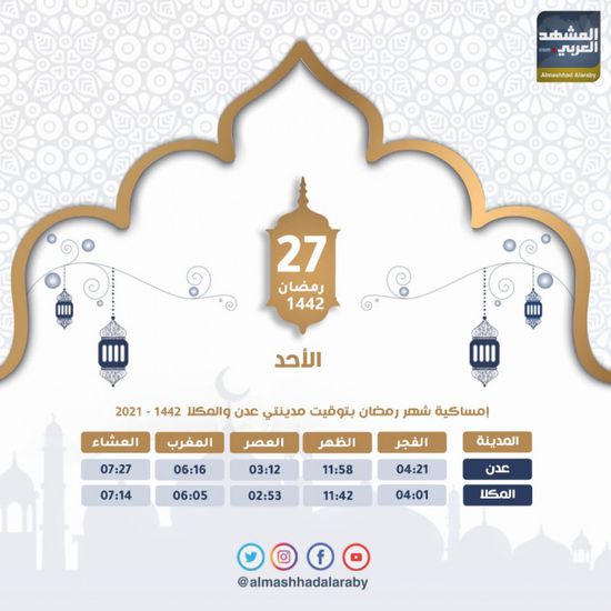 مواعيد أذاني الفجر والمغرب الأحد 27 رمضان