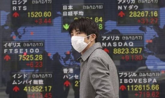  ارتفاع الأسهم اليابانية عند الإغلاق