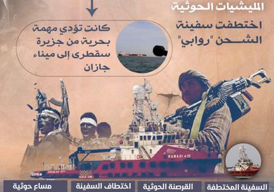 عصابات البحر الحوثية تختطف "روابي" (إنفوجراف)