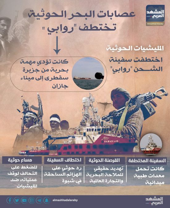 عصابات البحر الحوثية تختطف "روابي" (إنفوجراف)