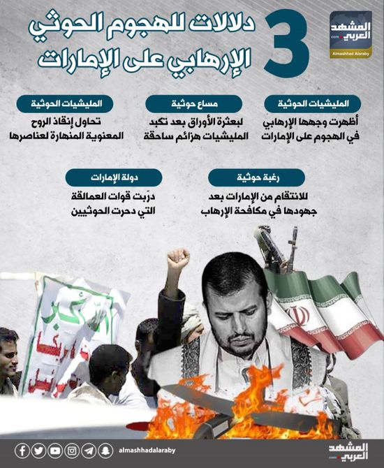 3 دلالات للهجوم الحوثي الإرهابي على الإمارات (إنفوجراف)