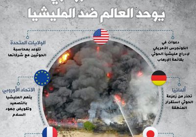 استهداف أبوظبي يوحد العالم ضد المليشيا (إنفوجراف)