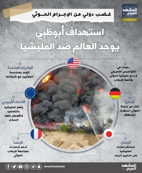 استهداف أبوظبي يوحد العالم ضد المليشيا (إنفوجراف)