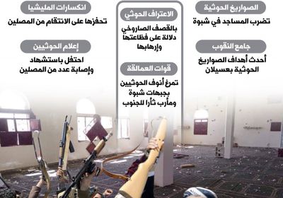 قصف المساجد (إنفوجراف)