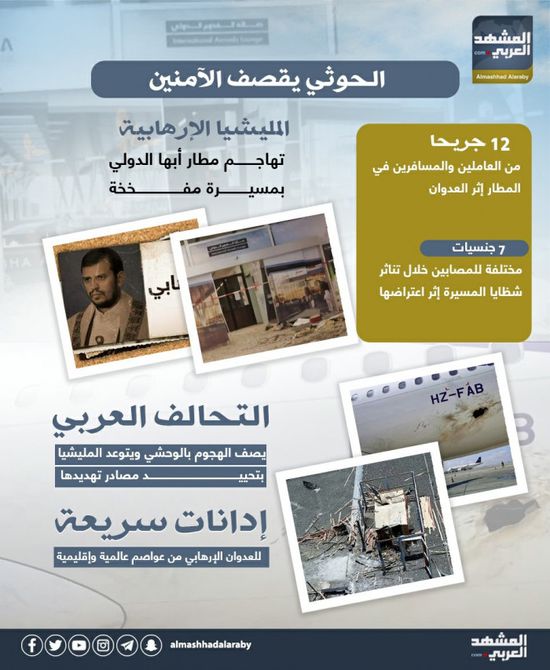 الحوثي يقصف الآمنين (إنفوجراف)