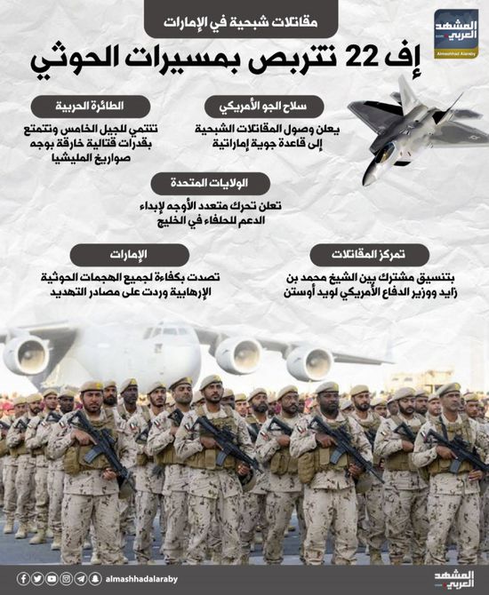 مقاتلات شبحية في الإمارات.. إف 22 تتربص بمسيرات الحوثي
