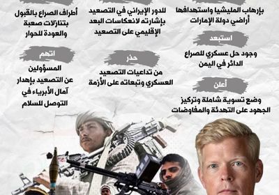 جروندبرج يشكو الحوثي لمجلس الأمن