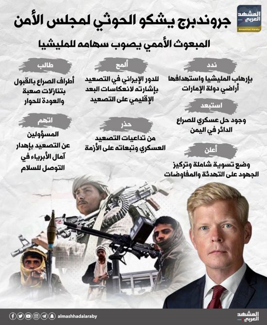 جروندبرج يشكو الحوثي لمجلس الأمن