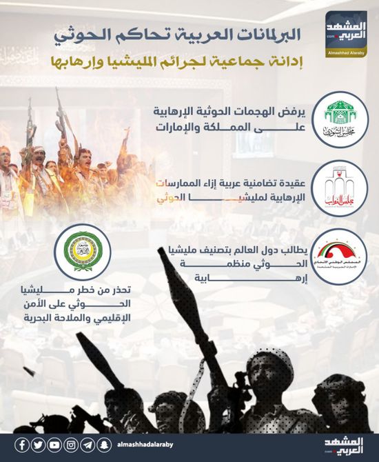 البرلمانات العربية تحاكم الحوثي (إنفوجراف)
