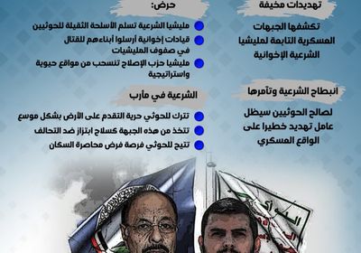 الشرعية تنبطح أمام الحوثي وتبتز التحالف (إنفوجراف)