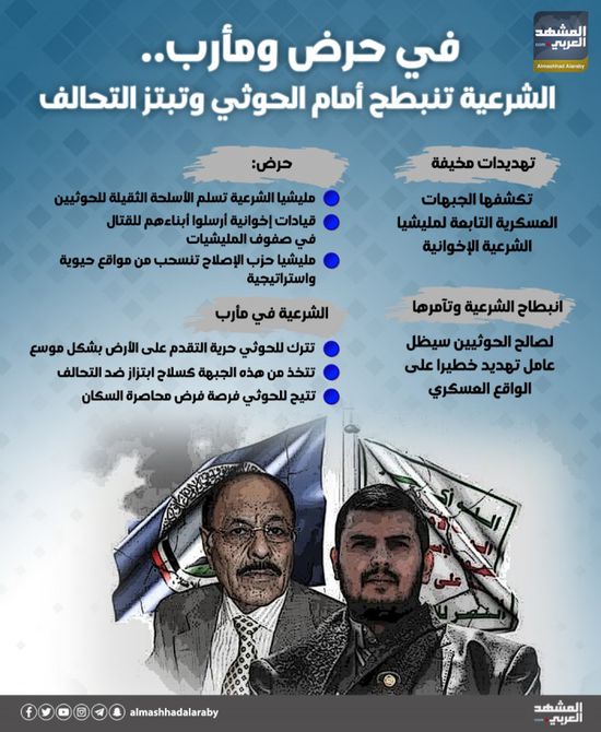 الشرعية تنبطح أمام الحوثي وتبتز التحالف (إنفوجراف)