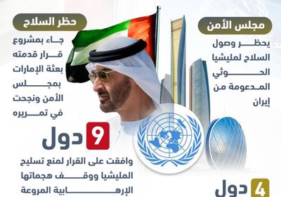 دبلوماسية أبوظبي تنتصر على سلاح الحوثي (إنفوجراف)