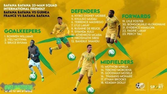 تاو ولاكاي يقودون قائمة جنوب أفريقيا لمواجهة فرنسا الودية