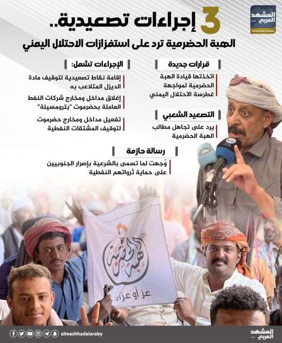 3 إجراءات تصعيدية.. الهبة الحضرمية ترد على استفزازات الاحتلال اليمني (إنفوجراف)