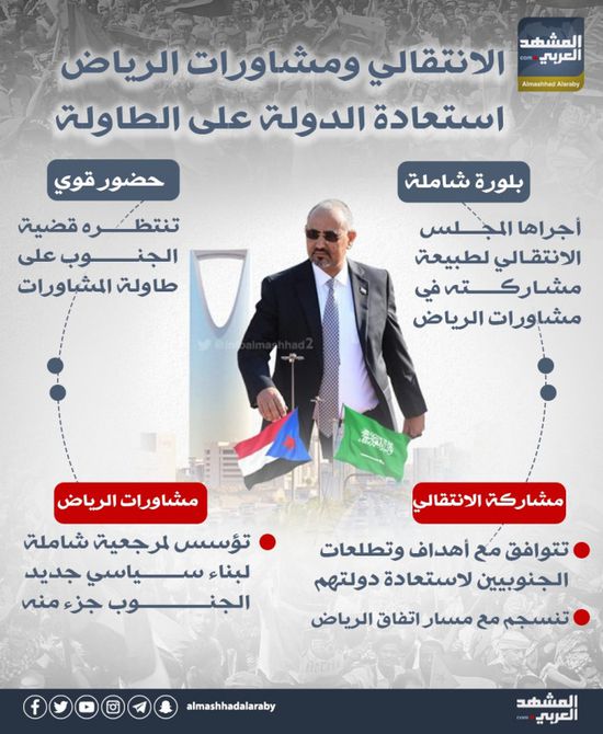 الانتقالي ومشاورات الرياض.. استعادة الدولة على الطاولة