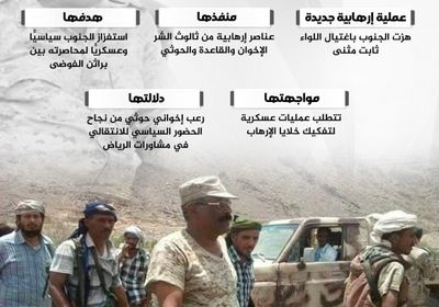اغتيال اللواء ثابت جواس.. إرهاب يفضح رعب الحوثي والإخوان (إنفوجراف)