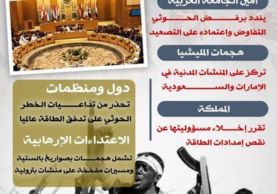 محاكمة عربية للحوثي (إنفوجراف)