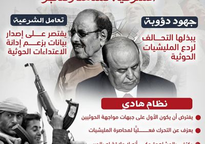 زخم المواجهة بين التحالف والحوثيين.. والشرعية تشاهد وتتاجر (إنفوجراف)