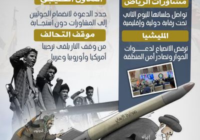 الحوثي يصادر حق السلام (إنفوجراف)