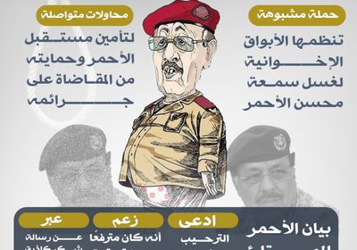 محسن الأحمر.. حملات لغسل سمعة جنرال الإرهاب (إنفوجراف)
