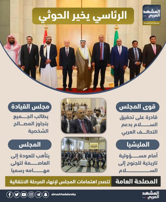 الرئاسي يخير الحوثي (إنفوجراف)