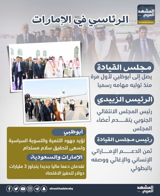 "الرئاسي" في الإمارات (إنفوجراف)