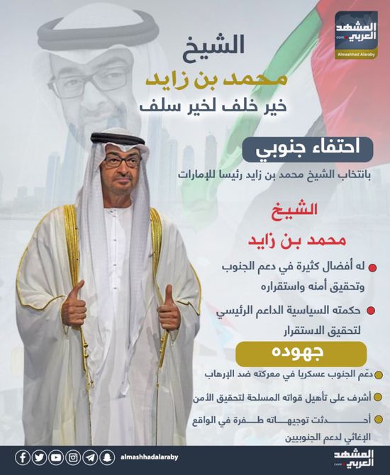 الشيخ محمد بن زايد.. خير خلف لخير سلف (إنفوجراف)