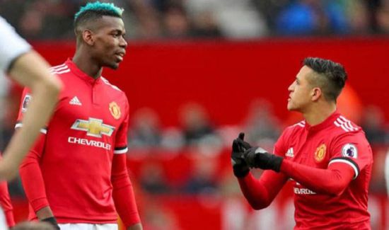 مانشستر يونايتد يعلن أسماء اللاعبين الراحلين عن الفريق