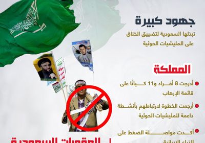 السعودية تخنق الحوثيين بعقوبات جديدة (إنفوجراف)