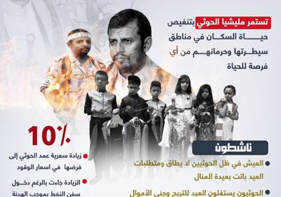 الحوثي يغتال فرحة العيد (إنفوجراف)