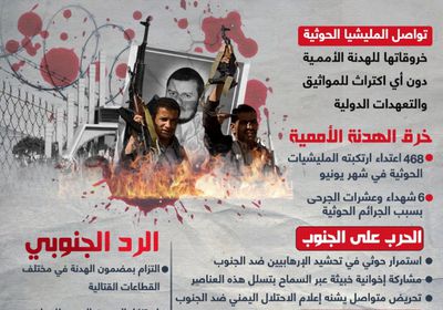 الحوثيون في الضالع.. 468 ضربة للهدنة الأممية (إنفوجراف)