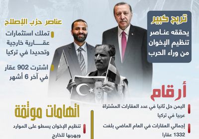 تجار الحرب ومرتزقتها.. استثمارات إخوان اليمن في تركيا (إنفوجراف)