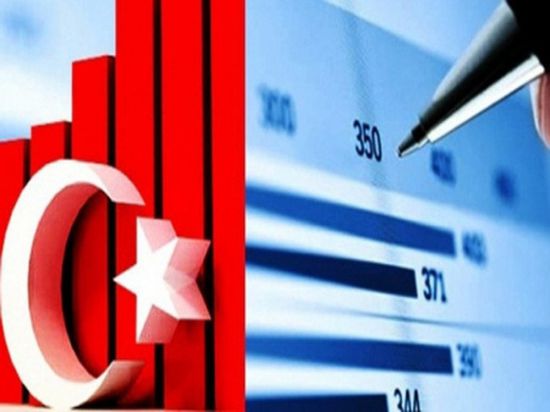 العجز التجاري التركي يصل إلى 184%