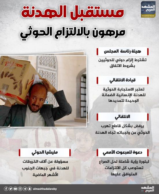 مستقبل الهدنة مرهون بالالتزام الحوثي (إنفوجراف)