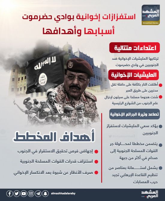 استفزازات إخوانية بوادي حضرموت.. أسبابها وأهدافها (إنفوجراف)