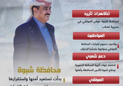 جماهير شبوة تلتف حول العولقي (إنفوجراف)