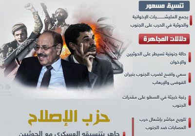 المجاهرة الإخوانية بالتخادم مع الحوثيين.. دلالات خطيرة (إنفوجراف)