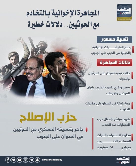 المجاهرة الإخوانية بالتخادم مع الحوثيين.. دلالات خطيرة (إنفوجراف)