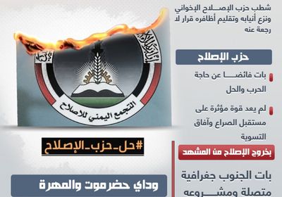 شهادة وفاة حزب الإصلاح (إنفوجراف)