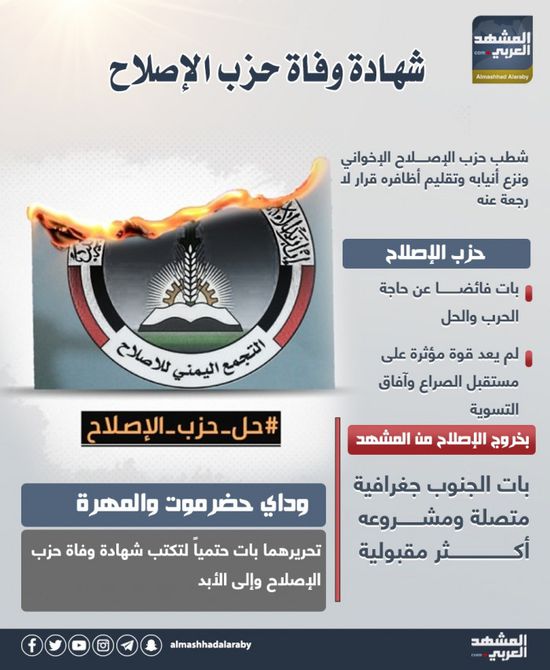 شهادة وفاة حزب الإصلاح (إنفوجراف)