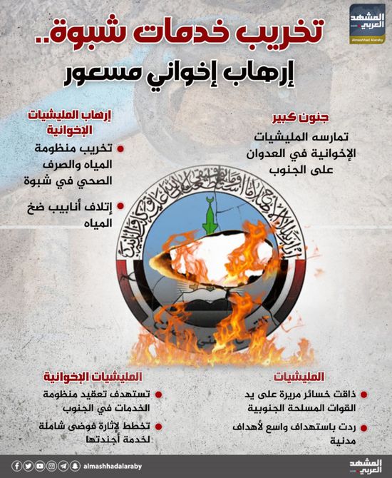 تخريب خدمات شبوة.. إرهاب إخواني مسعور (إنفوجراف)