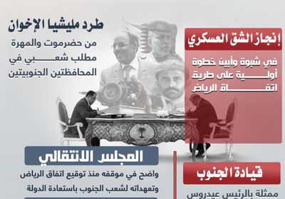 اتفاق الرياض.. خطوات حتمية (إنفوجراف)