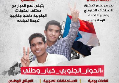 الحوار الوطني الجنوبي.. انتصارات جديدة (إنفوجراف)