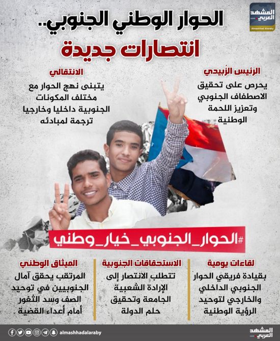 الحوار الوطني الجنوبي.. انتصارات جديدة (إنفوجراف)