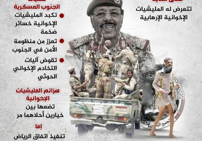 المليشيا الإخوانية.. خياران أحلاهما مر (إنفوجراف)