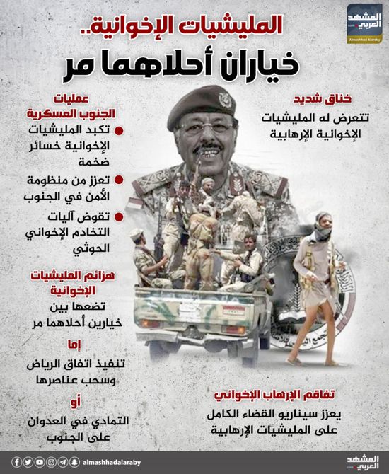 المليشيا الإخوانية.. خياران أحلاهما مر (إنفوجراف)